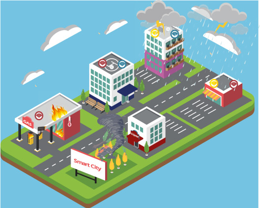 Smart City Initiative 2024